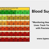 Printable Blood Sugar Chart Nondiabetic