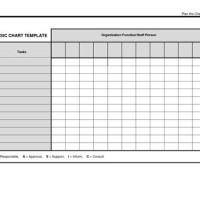 Printable C Chart Template