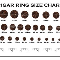 Printable Cigar Ring Size Chart - Best Picture Of Chart Anyimage.Org