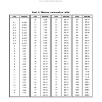 Printable Conversion Chart Cm To Feet And Inches