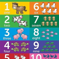 Printable Educational Charts For Toddlers