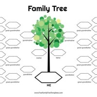 Printable Family Tree Chart 5 Generations