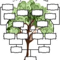 Printable Family Tree Chart Template - Best Picture Of Chart Anyimage.Org