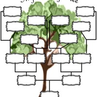 Printable Family Tree Charts Templates