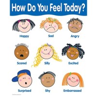 Printable Feelings Chart For S