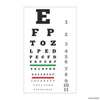 Printable Hand Held Snellen Eye Chart