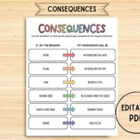 Printable House Rules And Consequences Chart