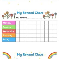 Printable Incentive Charts For Kindergarten