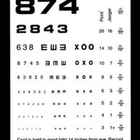 Printable Jaeger Eye Test Chart