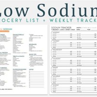 Printable Low Sodium Food Chart