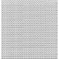 Printable Number Chart 1 1000