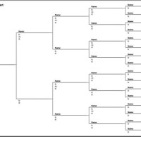 Printable Pedigree Chart