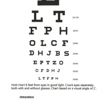 Printable Pocket Snellen Eye Chart - Best Picture Of Chart Anyimage.Org