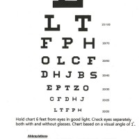 Printable Pocket Snellen Eye Chart