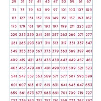 printable prime number chart 1 1000 best picture of chart anyimageorg