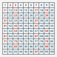 Printable Prime Number Chart 1 10000