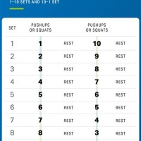 Printable Pyramid Bench Press Workout Chart