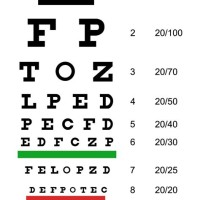 Printable Snellen Eye Chart