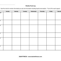 Printable Weekly Food Intake Chart