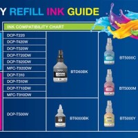 Printer Cartridge Patibility Chart