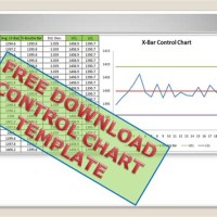 Process Control Chart Excel Template