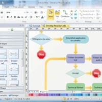 Process Flow Chart Edraw