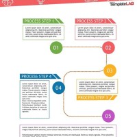 Process Flow Chart Template For Word