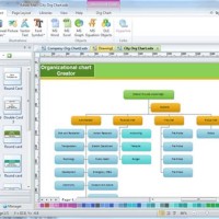 Program To Make Anizational Chart