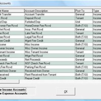 Property Management Chart Of Accounts