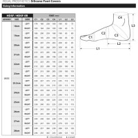 Prosthetic Foot Size Chart