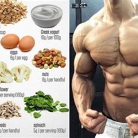 Protein Food For Bodybuilding Chart