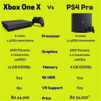 Ps4 Pro Vs Xbox One S Specs Chart