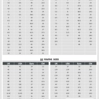 Puma Footwear Size Chart Cm