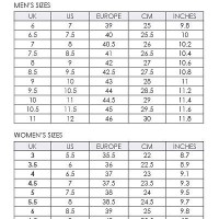 Puma Slides Size Chart