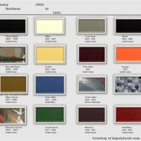 Pure Colors Hd Color Chart