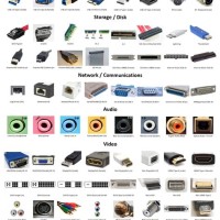 Puter Cables And Connectors Chart