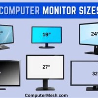 Puter Monitor Sizes Chart