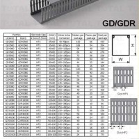 Pvc Cable Duct Size Chart