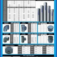 Pvc Pipe Sizes Chart Philippines