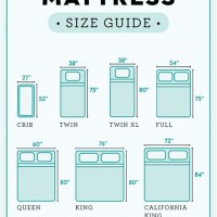 Queen Bed Size Chart