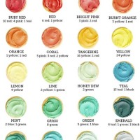 Queen Food Dye Colour Chart