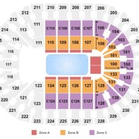 Quicken Loans Arena Disney On Ice Seating Chart