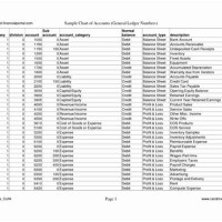 Quicks Chart Of Accounts Excel Template