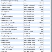 Quicks Chart Of Accounts Numbers