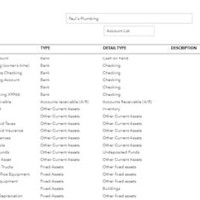 Quicks Chart Of Accounts