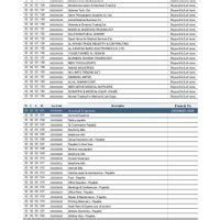 Quicks Medical Office Chart Of Accounts