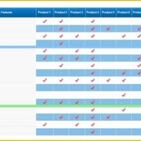 Quicks Parison Chart