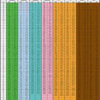 R427a Pressure Temp Chart