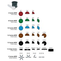 Rainbird 1800 Nozzle Chart