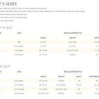 Ralph Lauren Baby Boy Size Chart